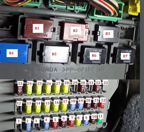 Fuse box 2005 honda accord - Feb 9, 2015 · Everything else is factory stock including radio. What I’ve done: 1) Hooked up the meter in series to the negative battery cable. Meter reads 7.18 (20mA/10A scale) current draw. 2) UNDERHOOD – If I pull the: #15 40amp fuse labeled “ Back up, ACC” > the current draw drops to 0.48mA (seems acceptable from what I’ve read). 